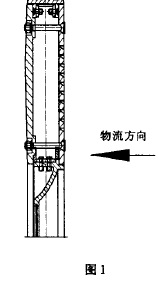 圖1